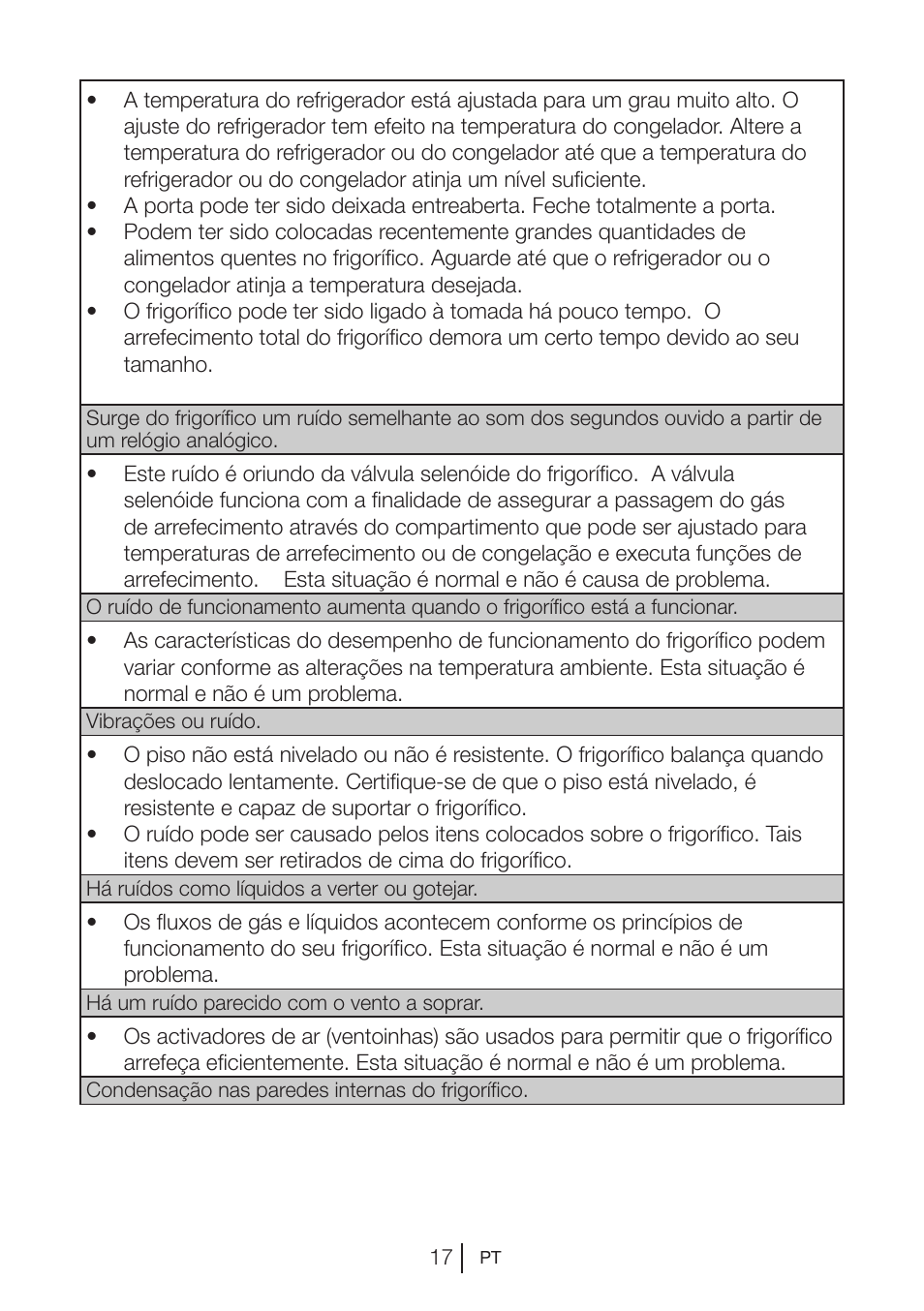 Teka RVI 35 User Manual | Page 90 / 160