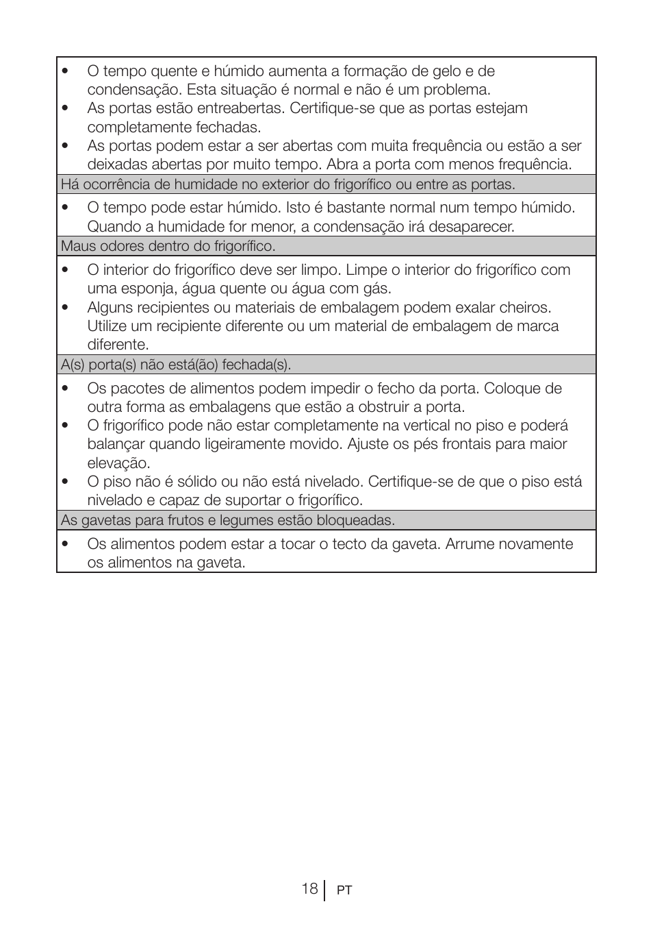 Teka RVI 35 User Manual | Page 91 / 160