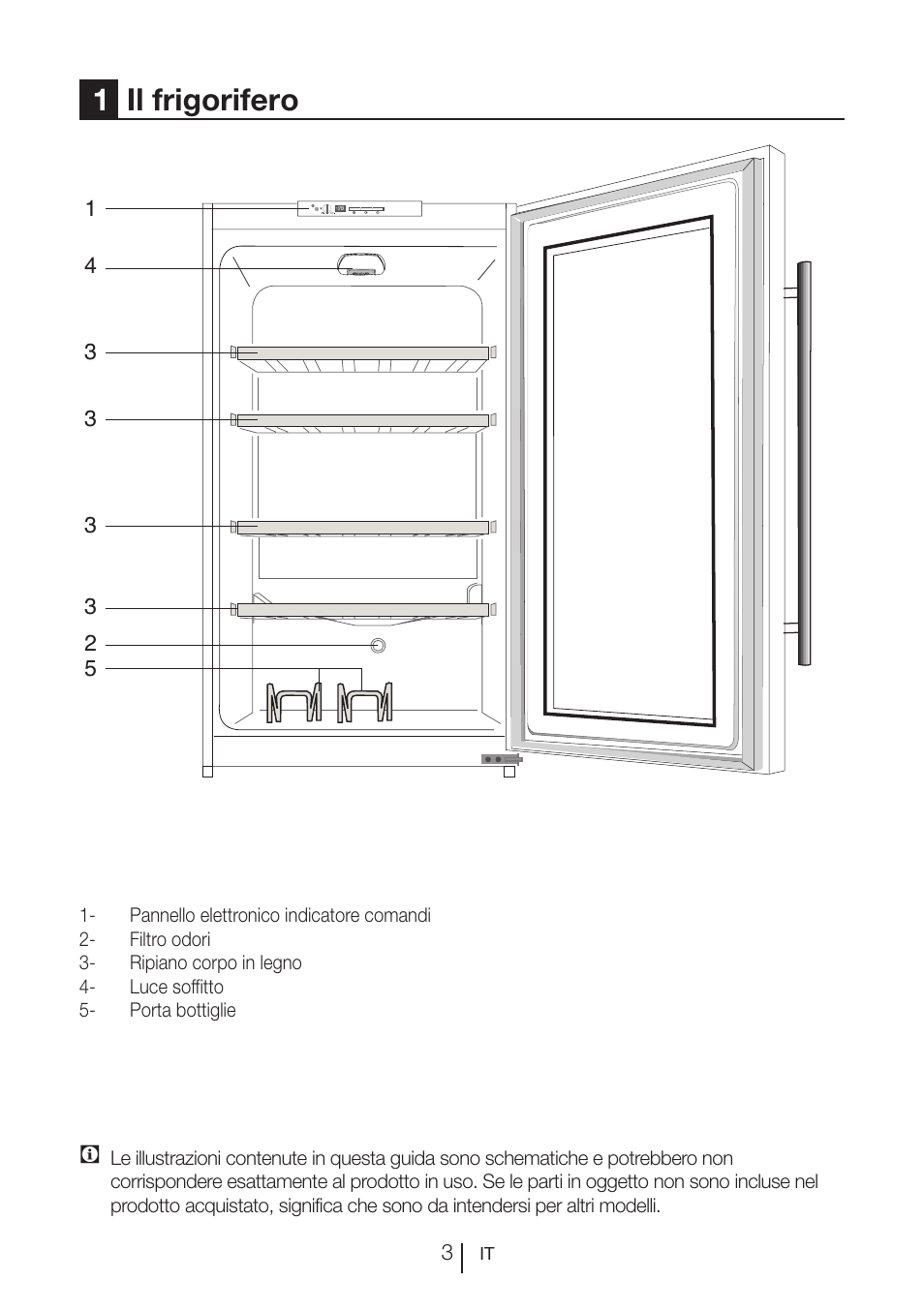 1il frigorifero | Teka RVI 35 User Manual | Page 94 / 160