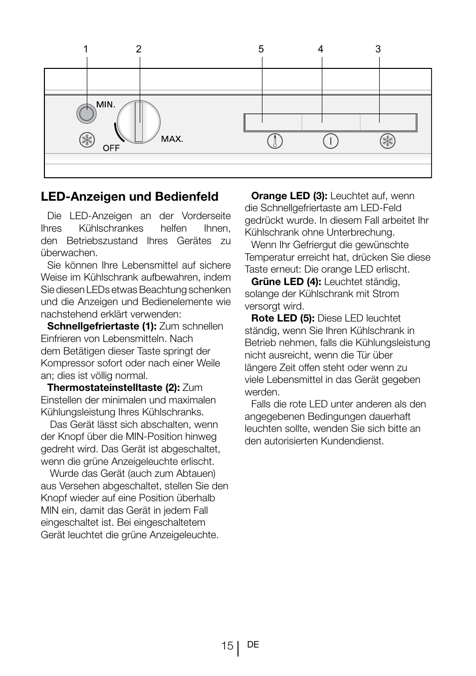 Led-anzeigen und bedienfeld | Teka TGI2 120 D User Manual | Page 38 / 82