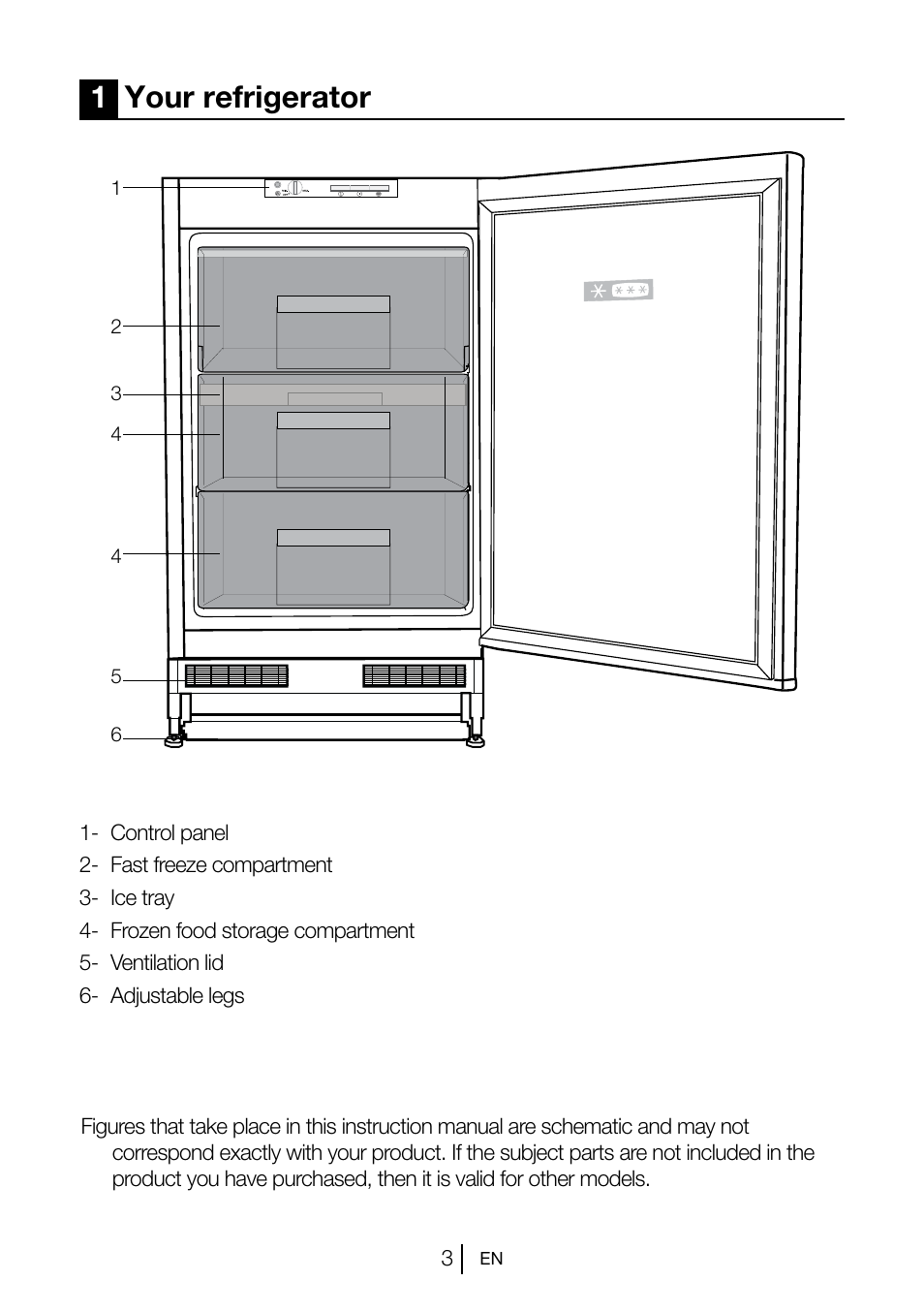 1your refrigerator | Teka TGI2 120 D User Manual | Page 4 / 82