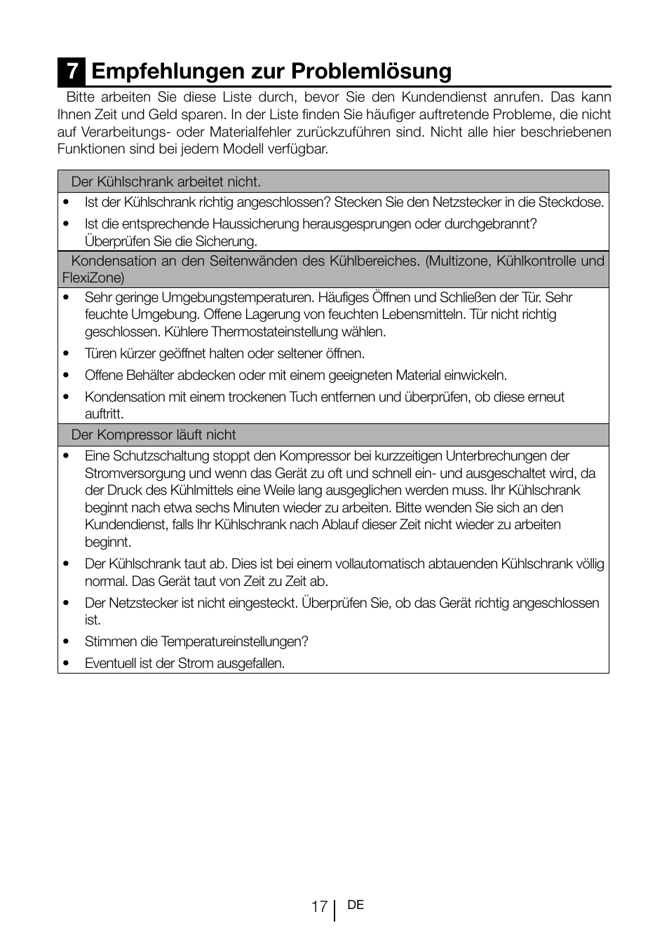 7empfehlungen zur problemlösung | Teka TGI2 120 D User Manual | Page 40 / 82