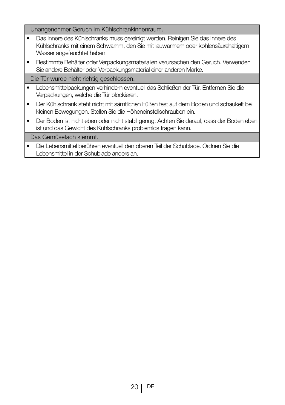 Teka TGI2 120 D User Manual | Page 43 / 82