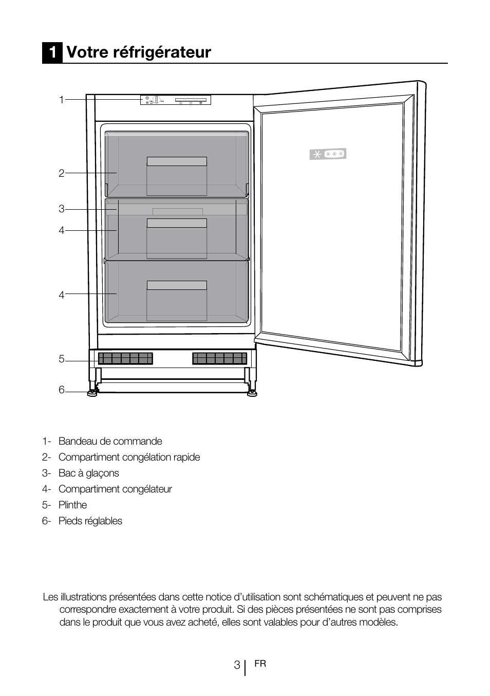1votre réfrigérateur | Teka TGI2 120 D User Manual | Page 46 / 82