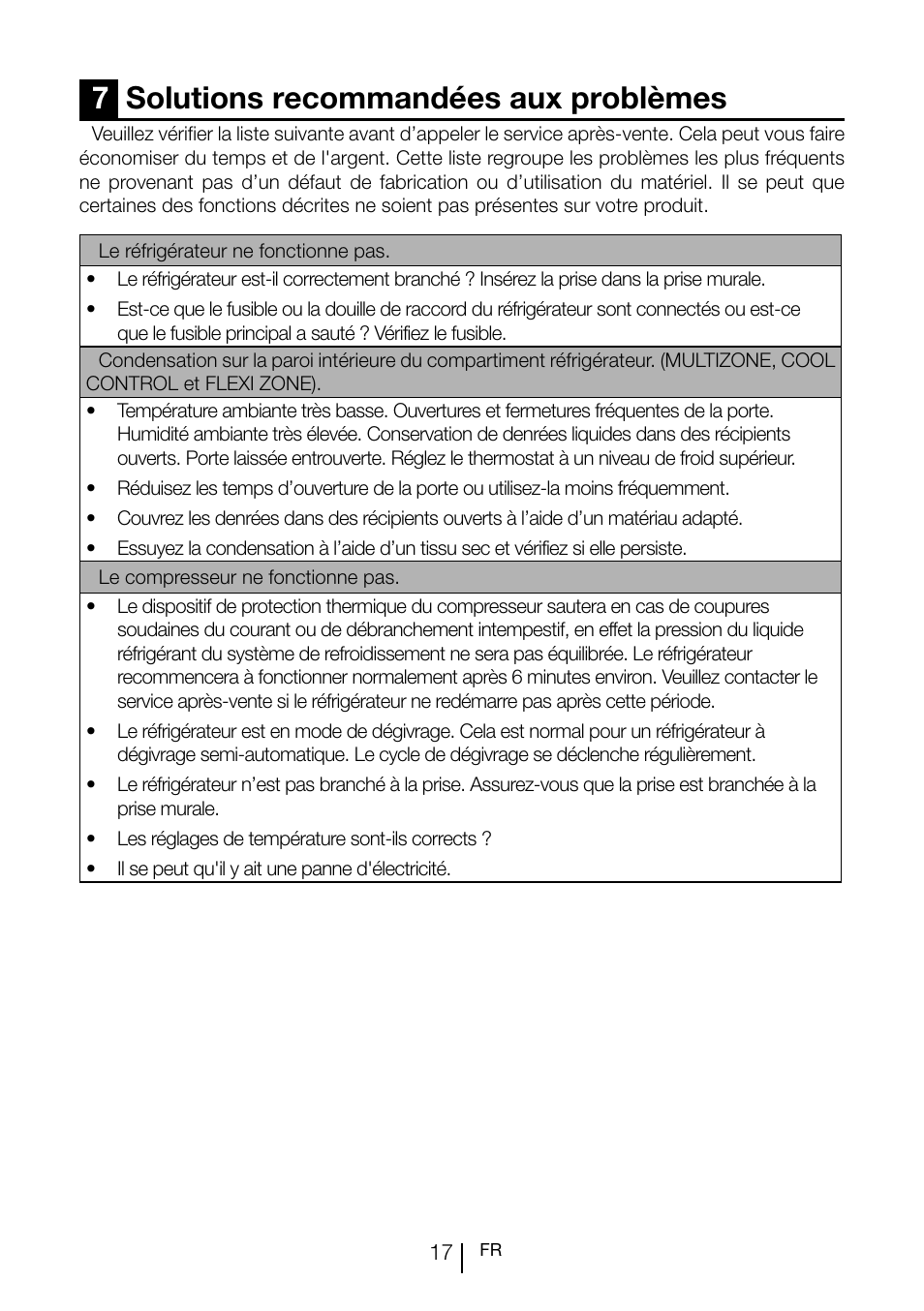7solutions recommandées aux problèmes | Teka TGI2 120 D User Manual | Page 60 / 82