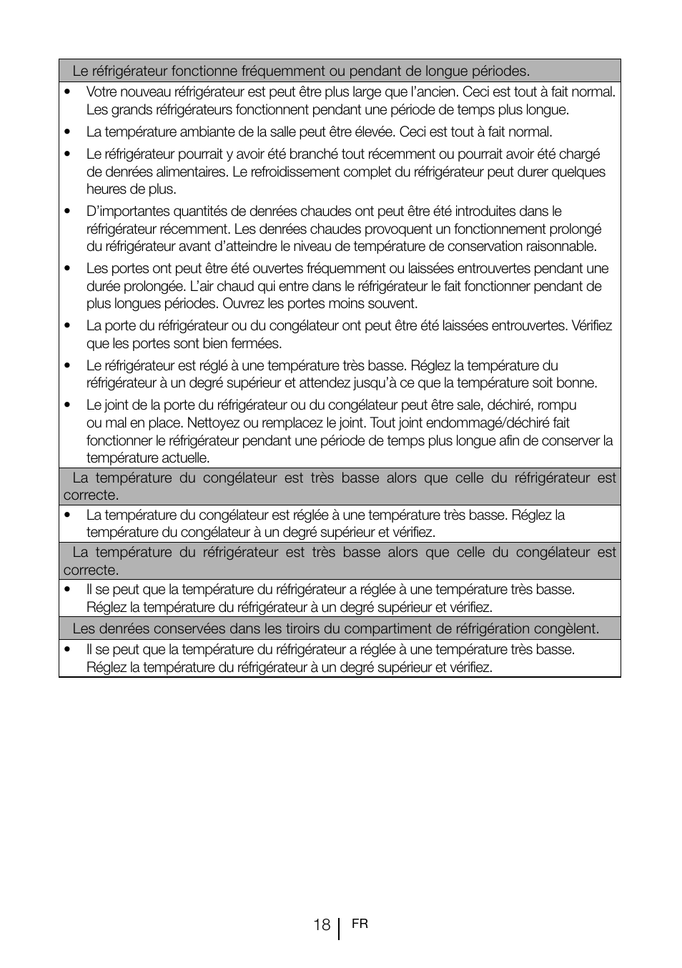 Teka TGI2 120 D User Manual | Page 61 / 82