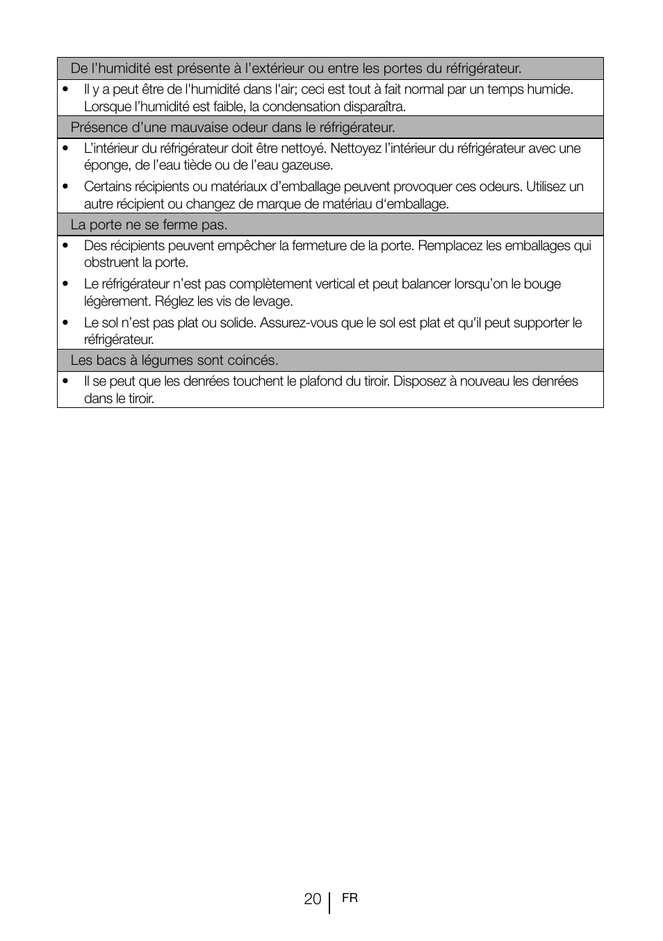 Teka TGI2 120 D User Manual | Page 63 / 82