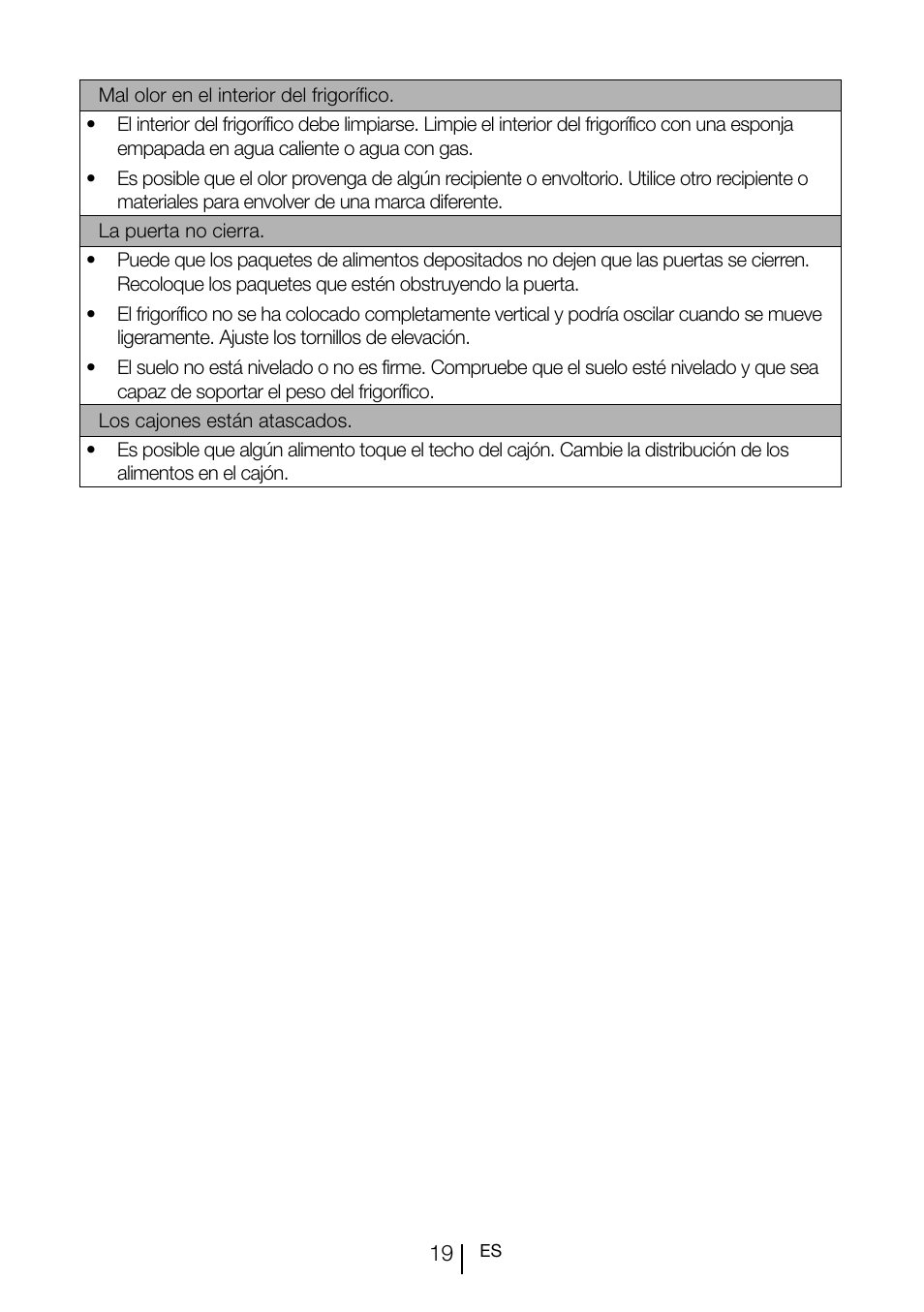 Teka TGI2 120 D User Manual | Page 82 / 82