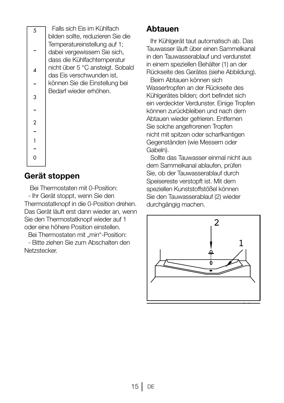 Special container compressor 1 2, Gerät stoppen, Abtauen | Teka TKI2 145 D User Manual | Page 35 / 98