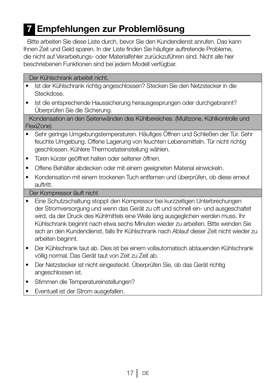 7empfehlungen zur problemlösung | Teka TKI2 145 D User Manual | Page 37 / 98