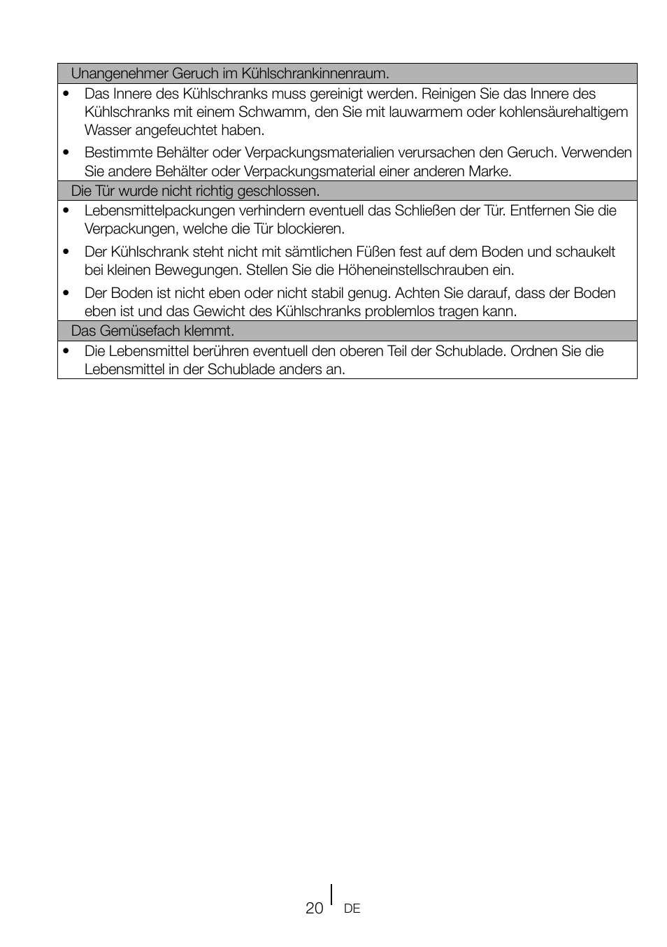 Teka TKI2 145 D User Manual | Page 40 / 98