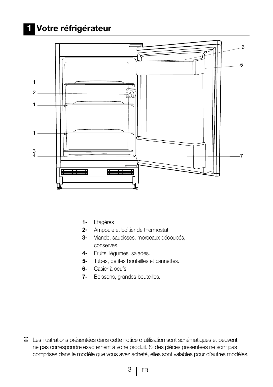 Votre réfrigérateur | Teka TKI2 145 D User Manual | Page 43 / 98
