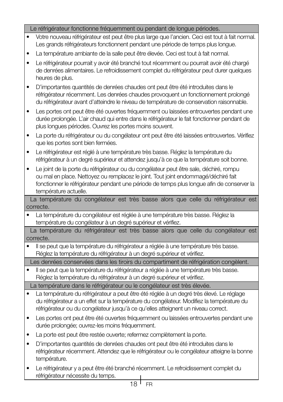 Teka TKI2 145 D User Manual | Page 58 / 98