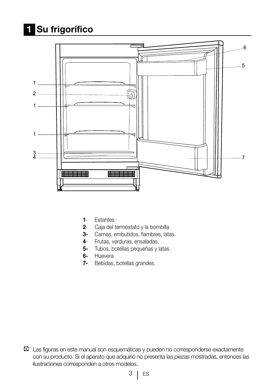 1su frigorífico | Teka TKI2 145 D User Manual | Page 62 / 98