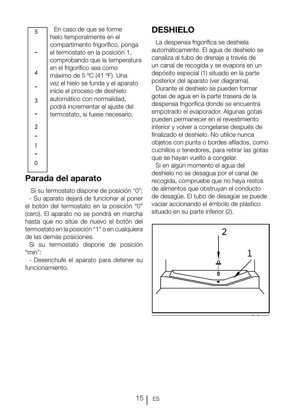 Special container compressor 1 2, Parada del aparato, Deshielo | Teka TKI2 145 D User Manual | Page 74 / 98