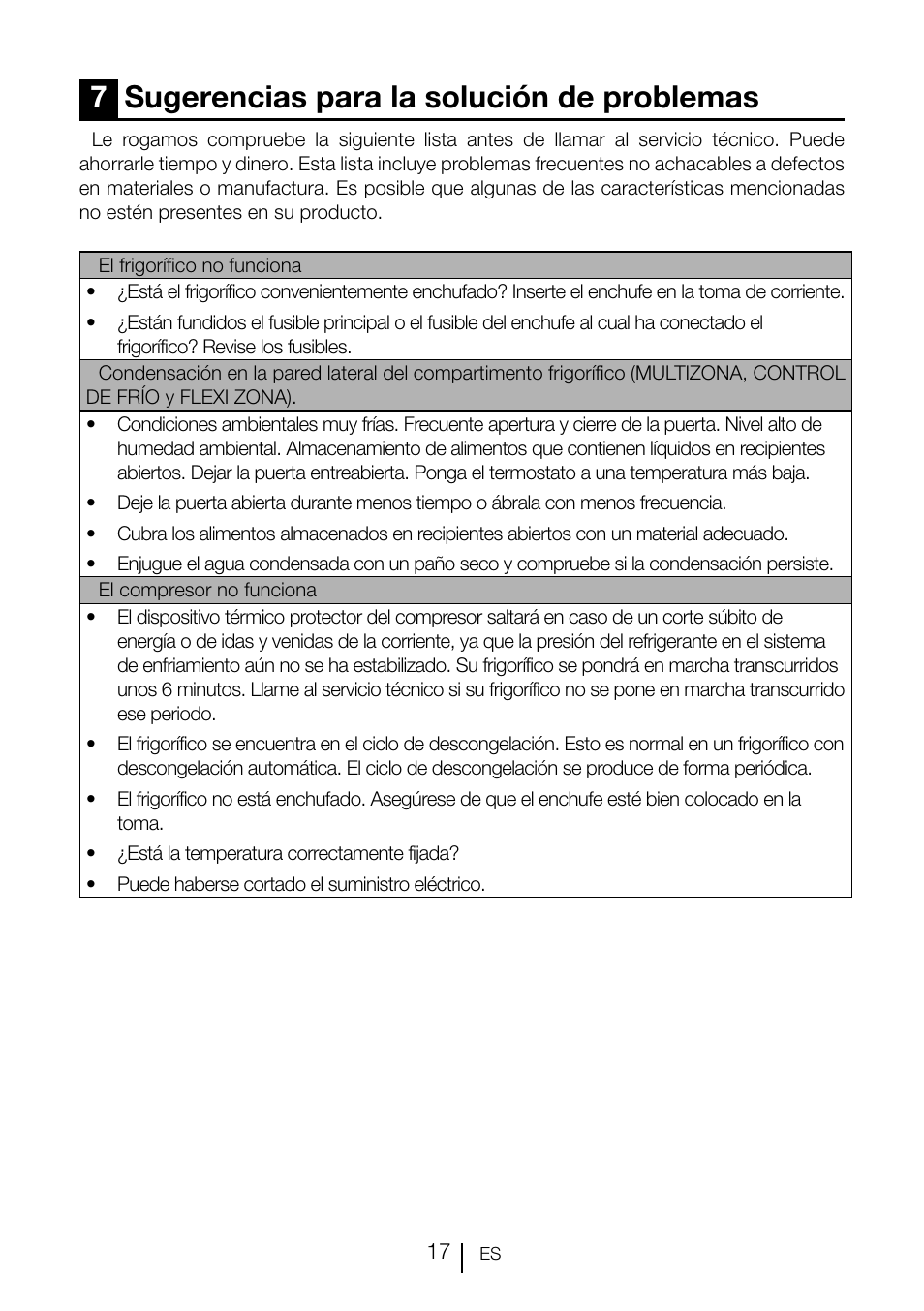 7sugerencias para la solución de problemas | Teka TKI2 145 D User Manual | Page 76 / 98