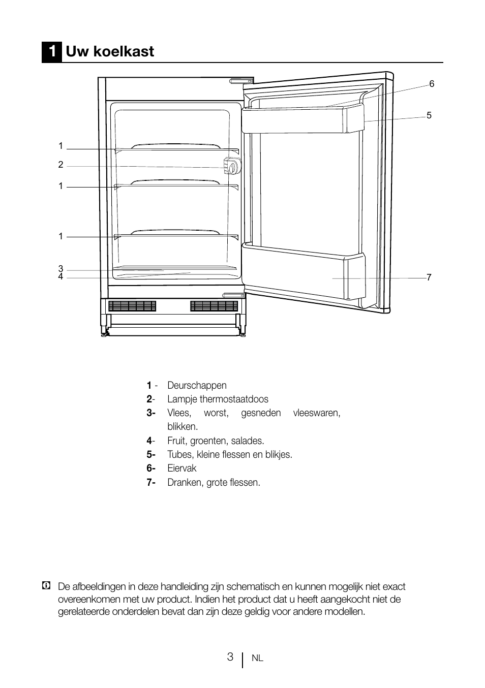 Uw koelkast | Teka TKI2 145 D User Manual | Page 81 / 98