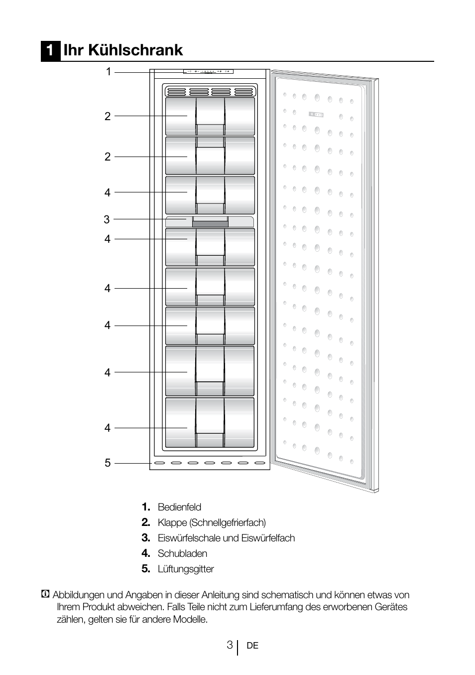 1ihr kühlschrank | Teka TGI2 200 NF User Manual | Page 25 / 74