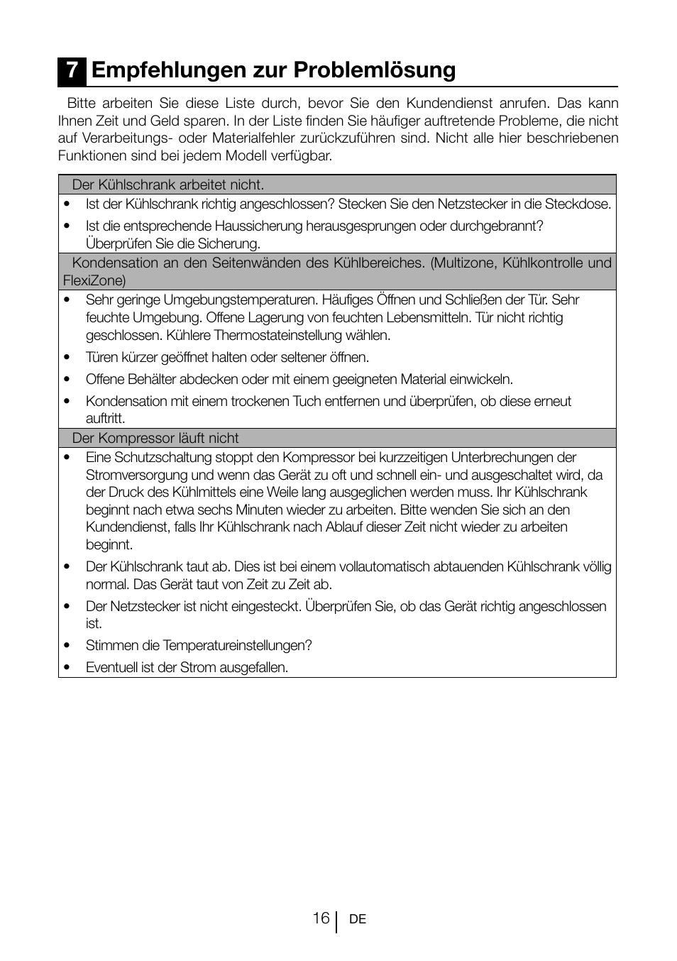 7empfehlungen zur problemlösung | Teka TGI2 200 NF User Manual | Page 38 / 74