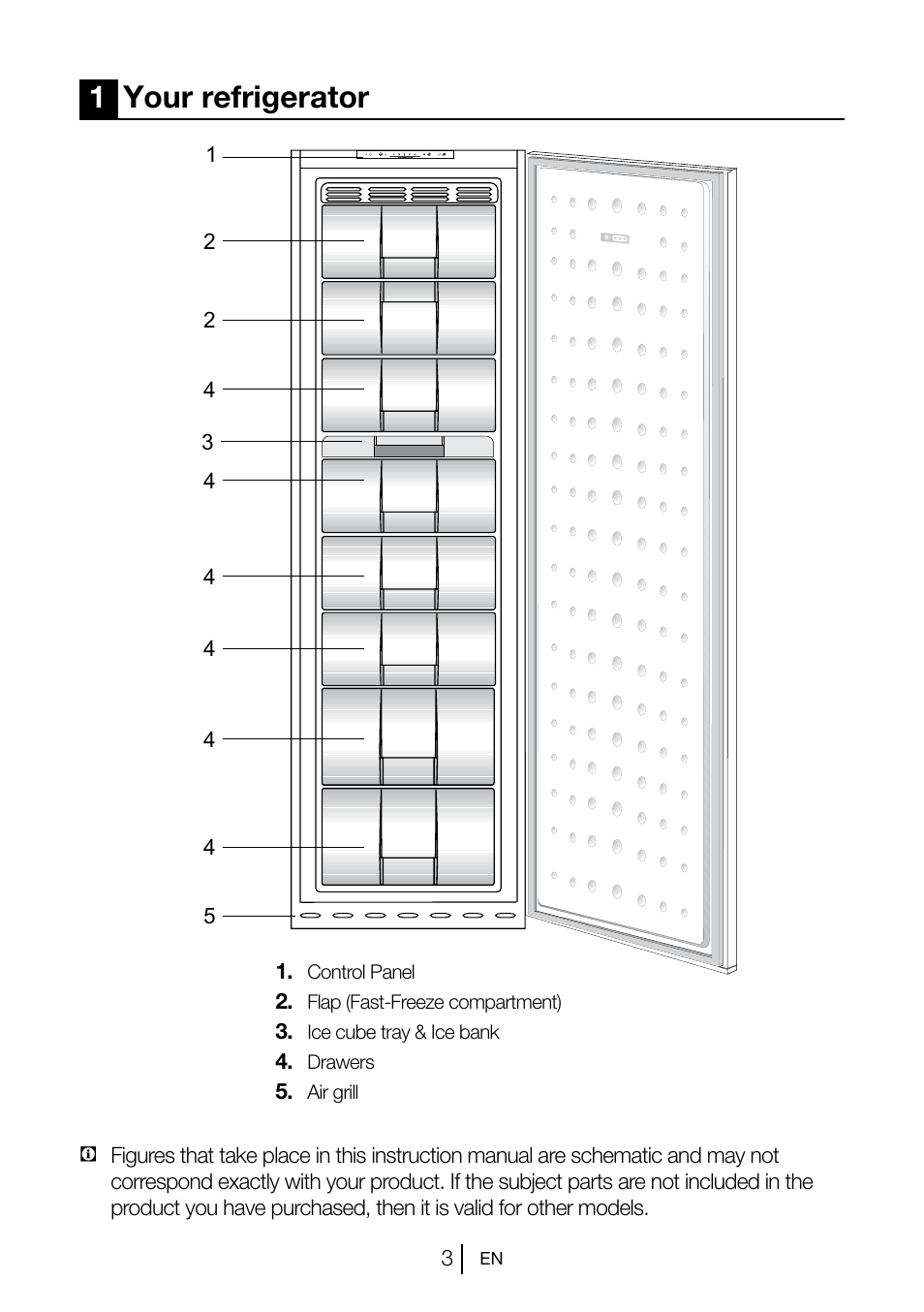 1your refrigerator | Teka TGI2 200 NF User Manual | Page 5 / 74