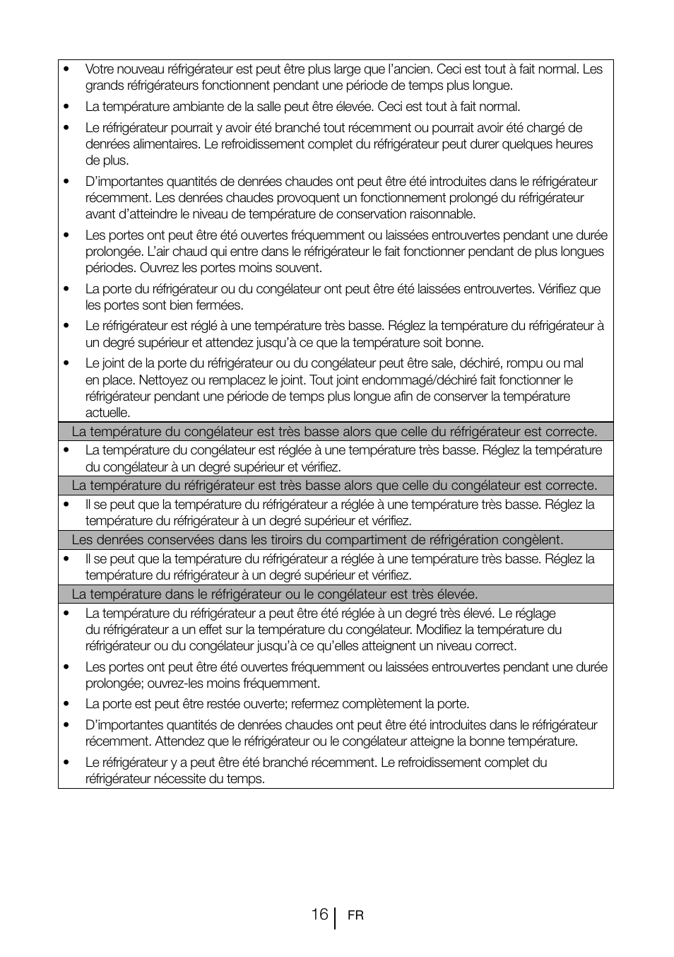 Teka TGI2 200 NF User Manual | Page 56 / 74