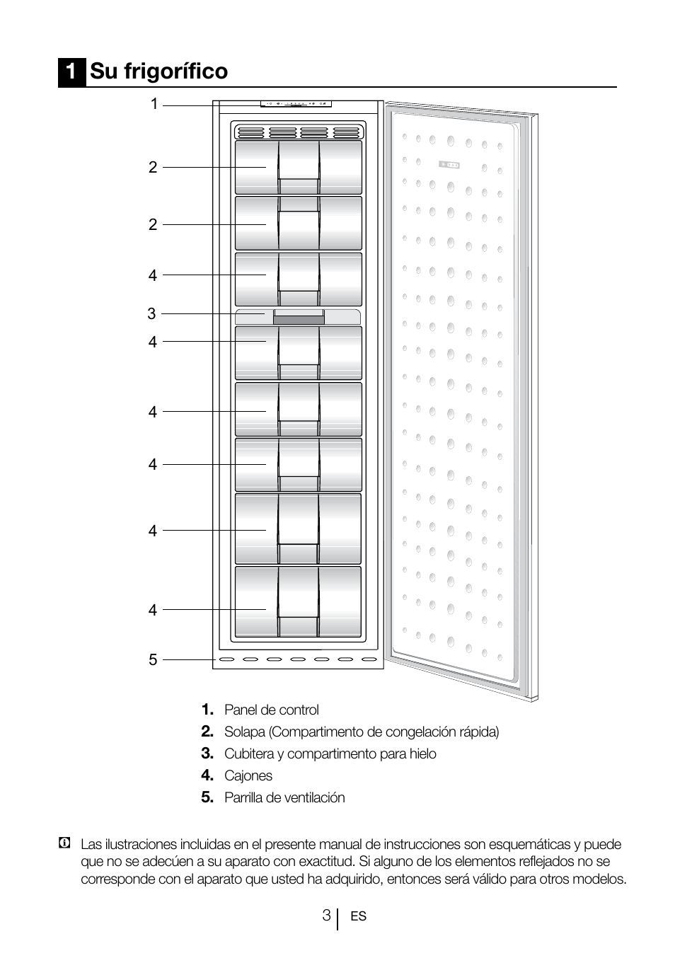 1su frigorífico | Teka TGI2 200 NF User Manual | Page 60 / 74