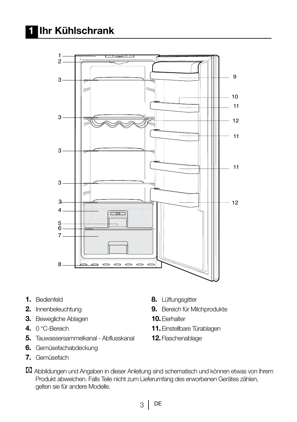 1ihr kühlschrank | Teka TKI2 300 User Manual | Page 25 / 77