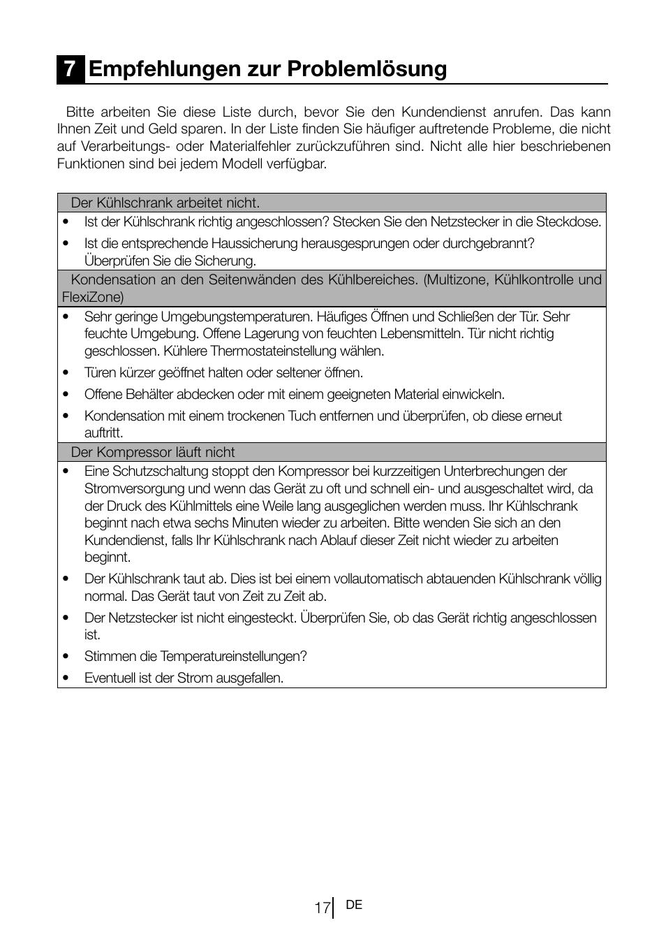 7empfehlungen zur problemlösung | Teka TKI2 300 User Manual | Page 39 / 77