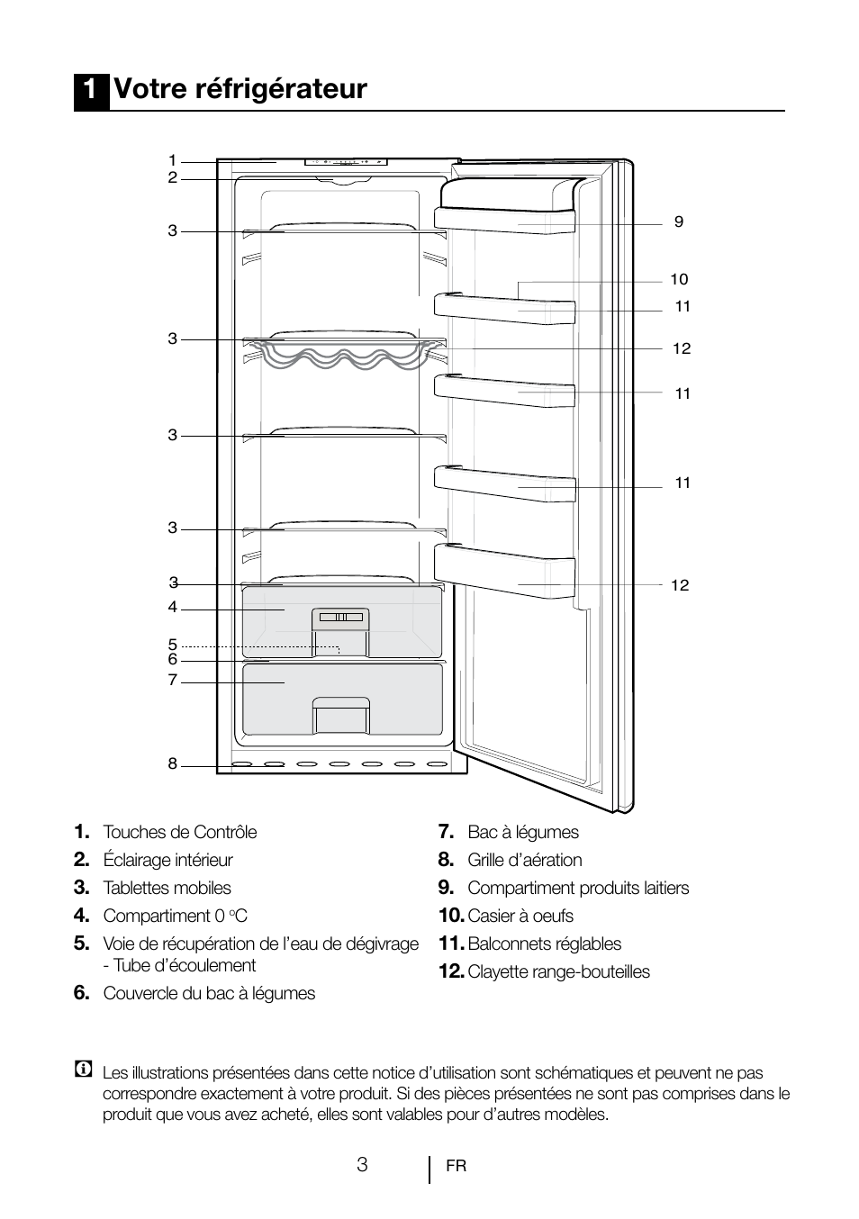 1votre réfrigérateur | Teka TKI2 300 User Manual | Page 44 / 77