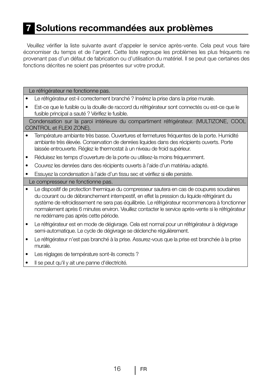 7solutions recommandées aux problèmes | Teka TKI2 300 User Manual | Page 57 / 77