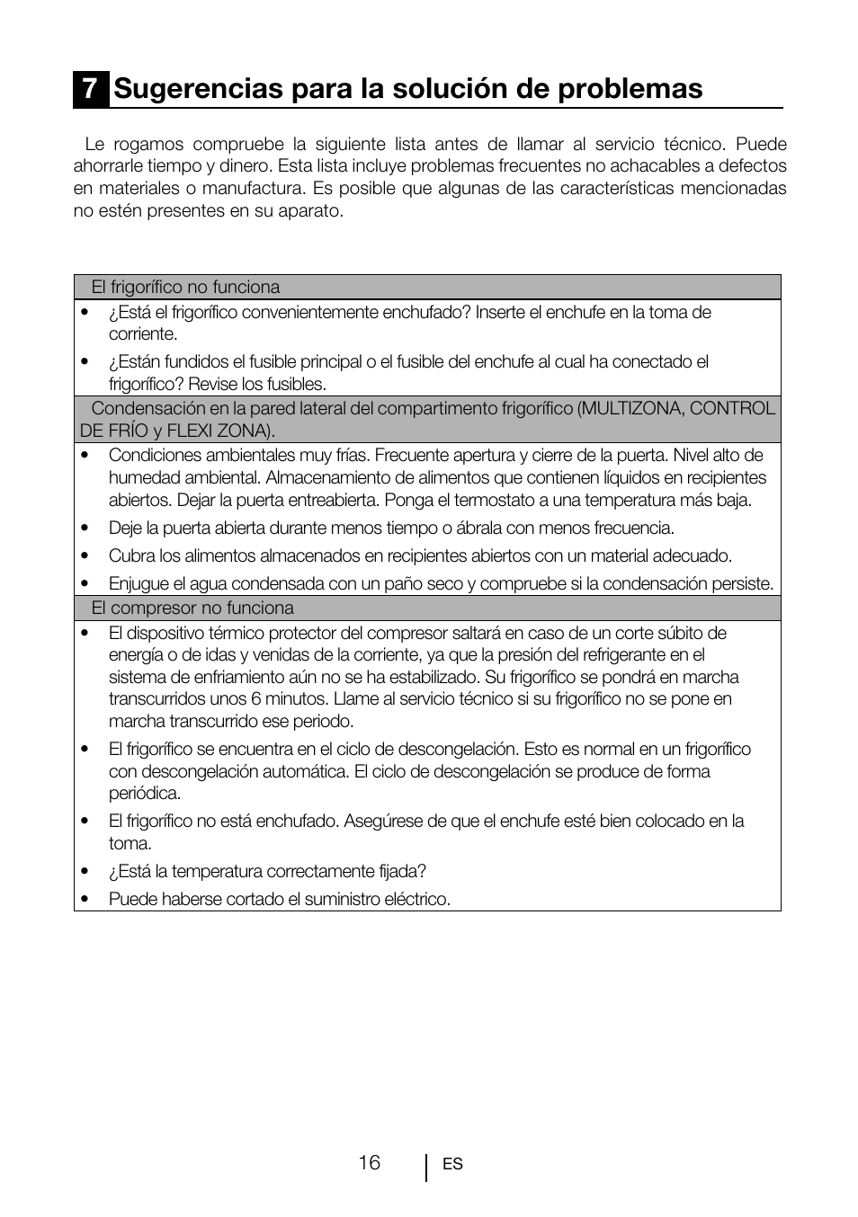 7sugerencias para la solución de problemas | Teka TKI2 300 User Manual | Page 75 / 77
