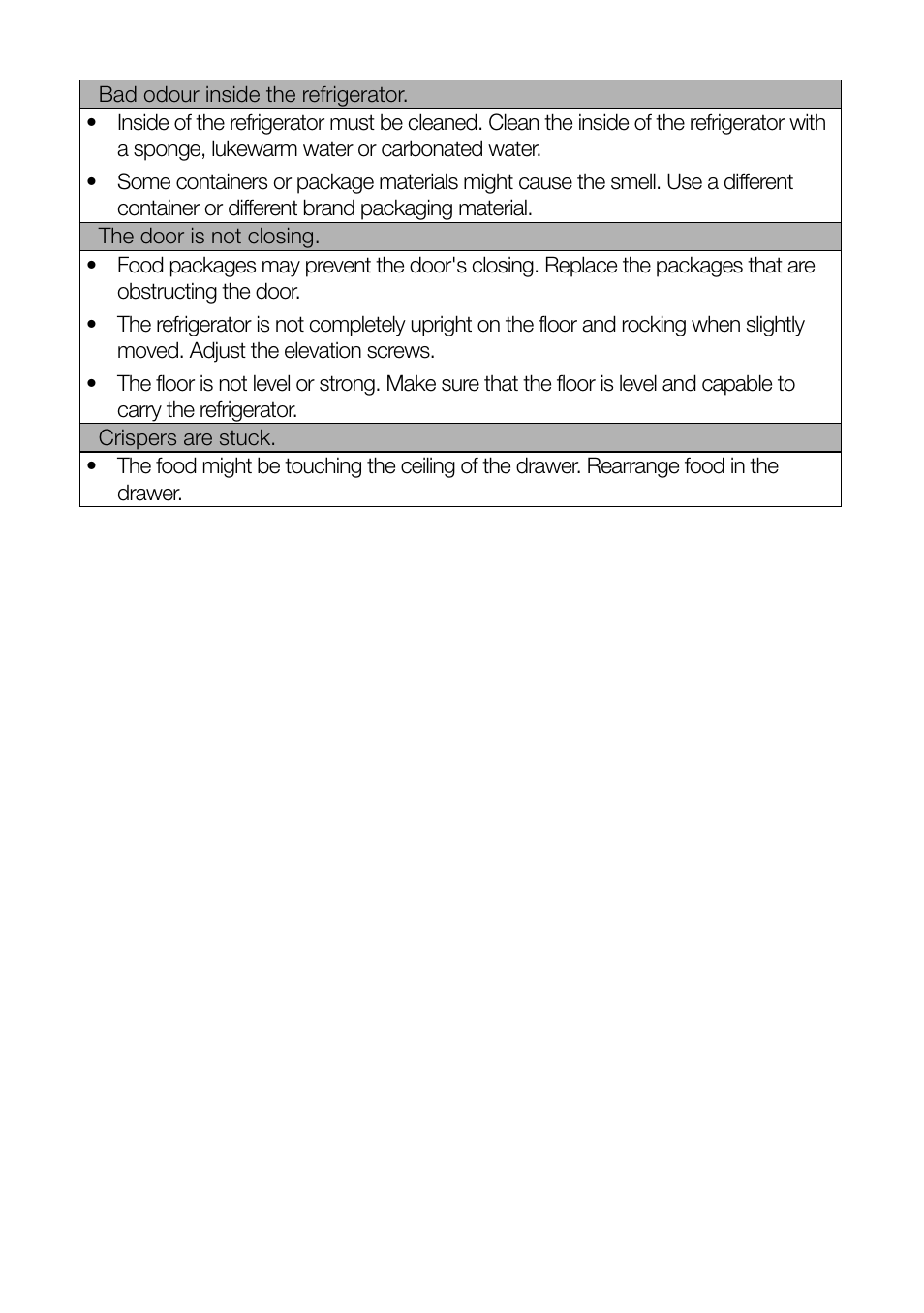 Teka CI 342 User Manual | Page 22 / 83