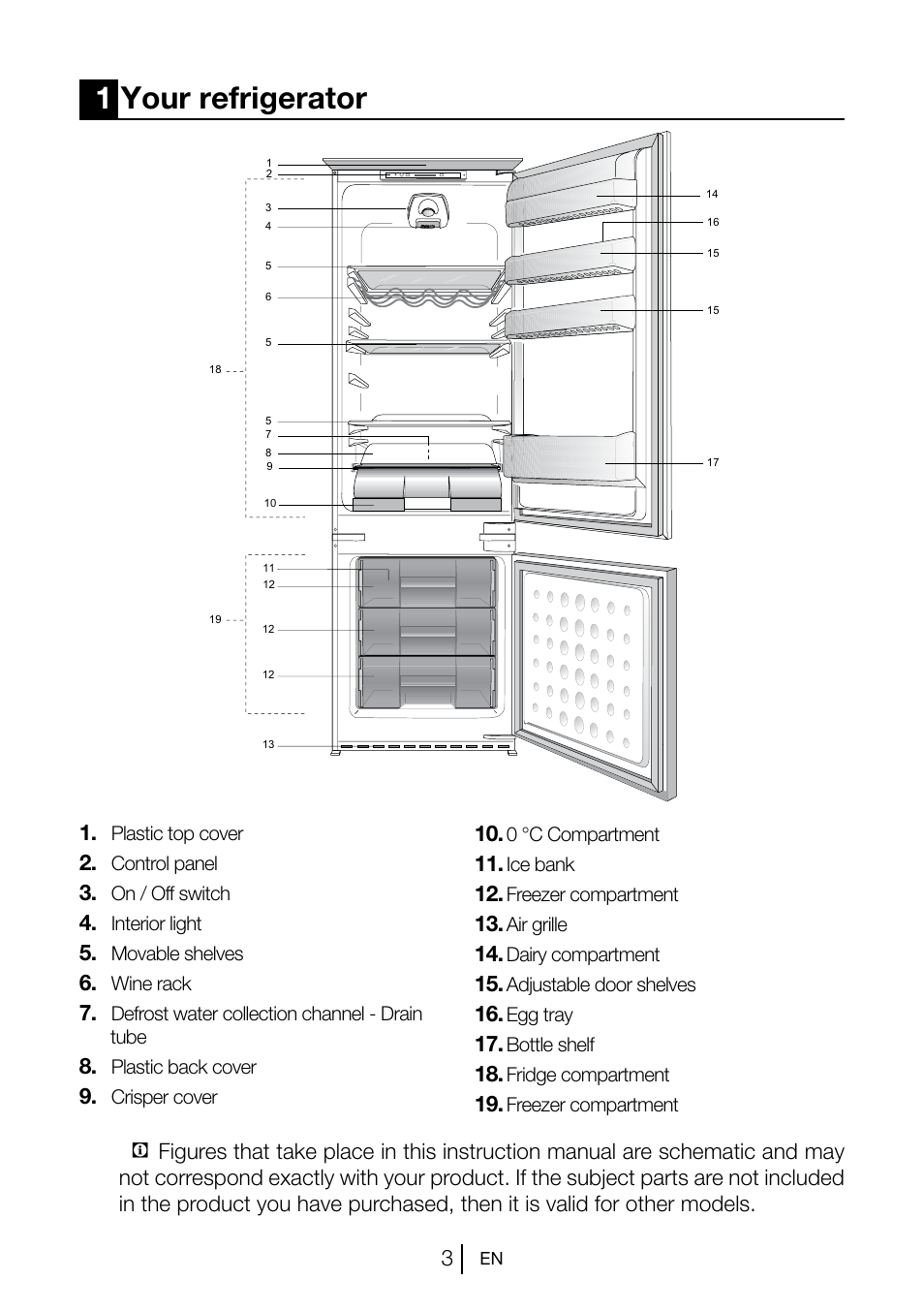 1your refrigerator | Teka CI 342 User Manual | Page 4 / 83