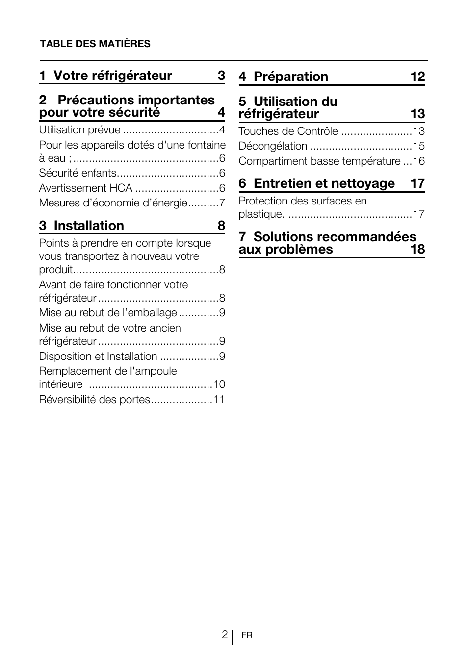 Teka CI 342 User Manual | Page 44 / 83