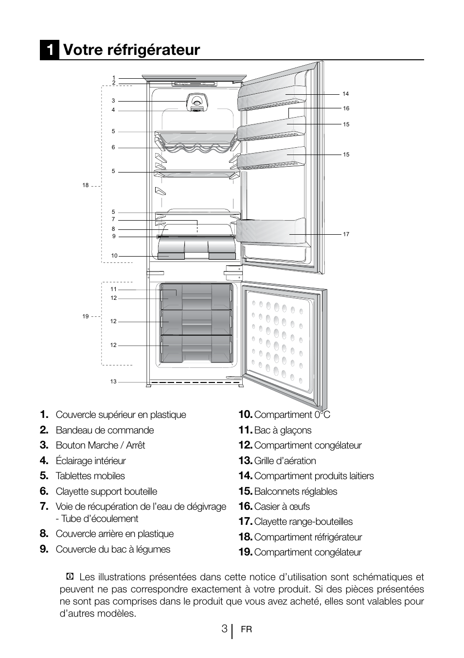 1votre réfrigérateur | Teka CI 342 User Manual | Page 45 / 83