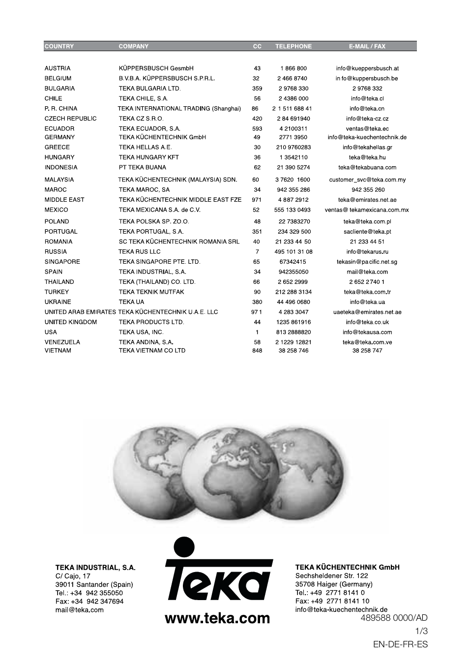 Teka CI 342 User Manual | Page 83 / 83