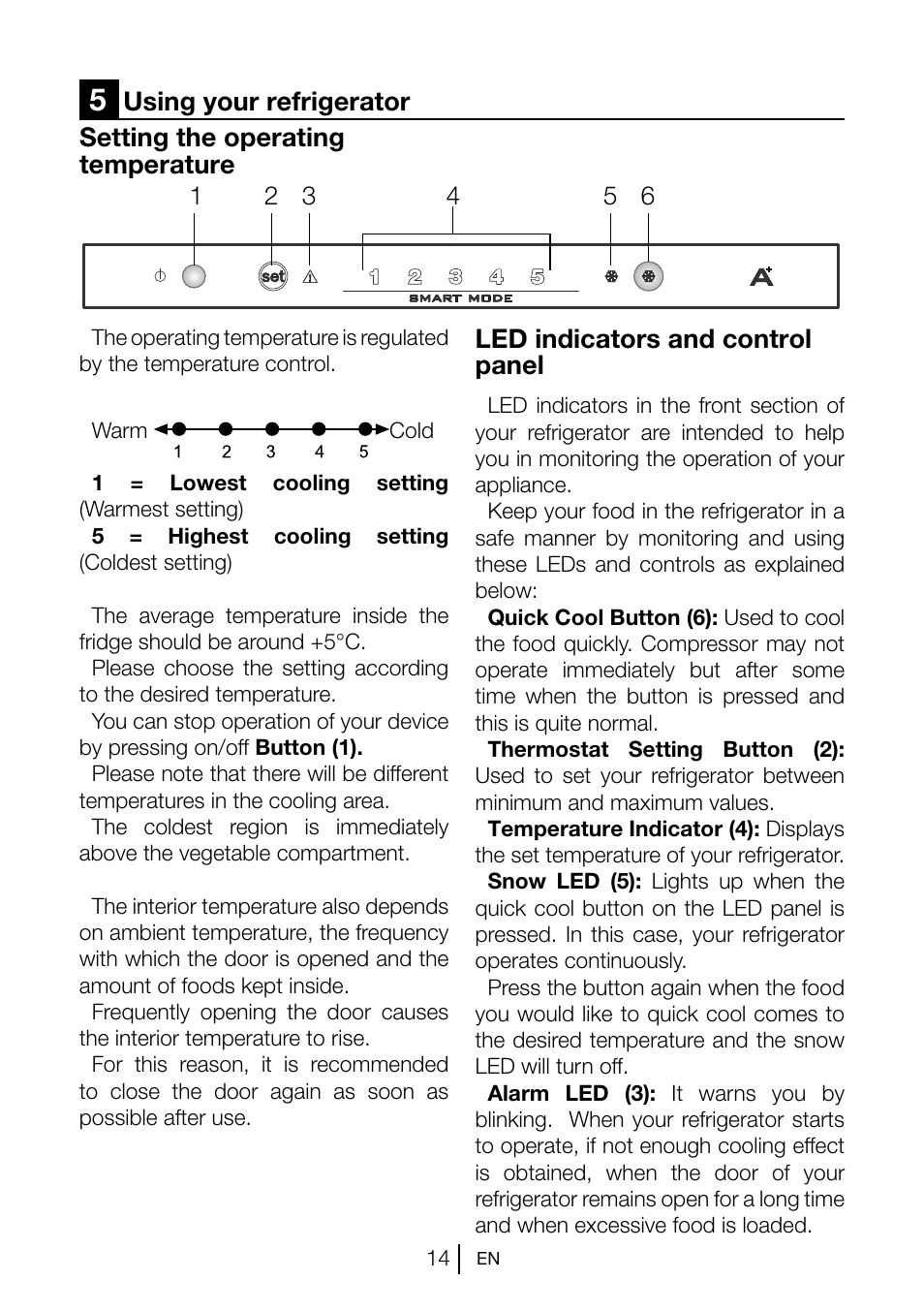 Led indicators and control panel | Teka CI2 350 NF User Manual | Page 16 / 82