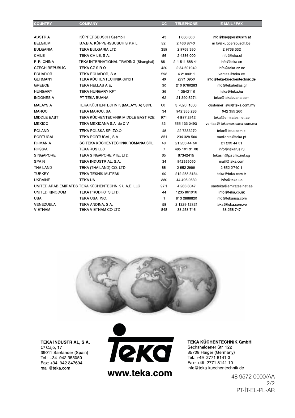 Teka CI2 350 NF User Manual | Page 24 / 82