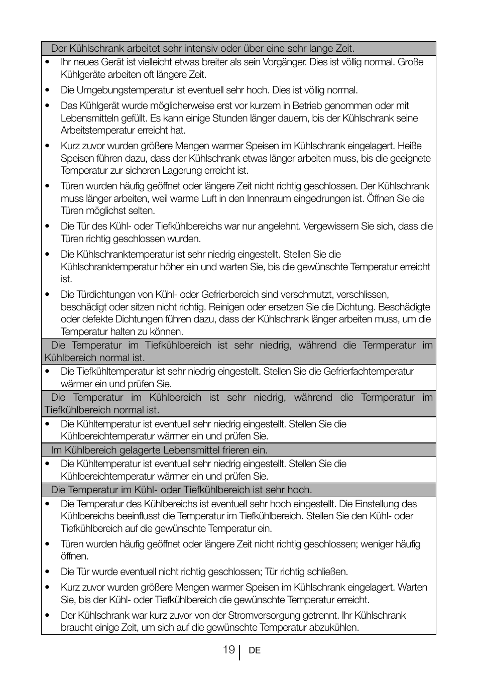 Teka CI2 350 NF User Manual | Page 43 / 82