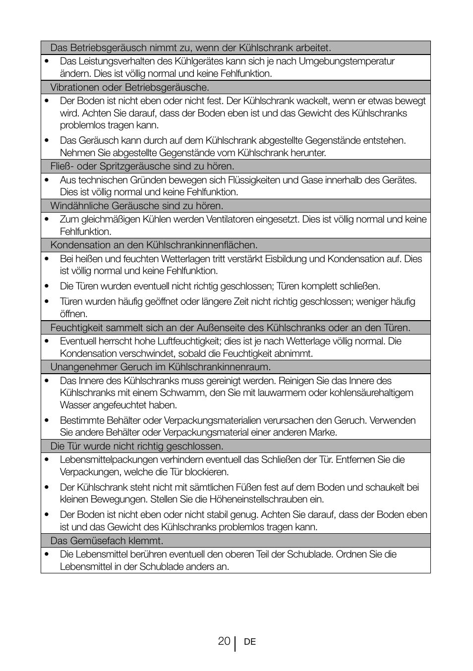Teka CI2 350 NF User Manual | Page 44 / 82