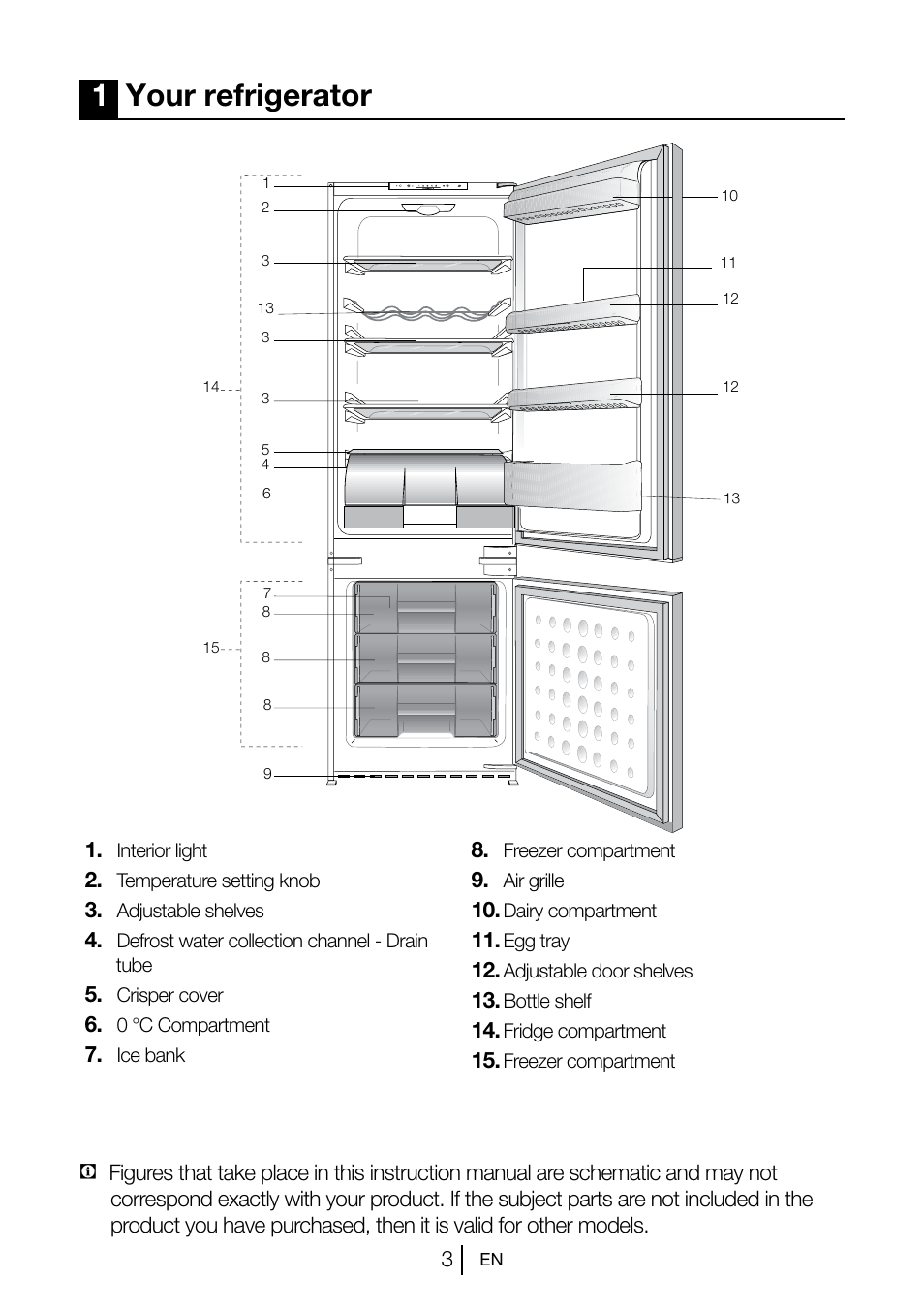 1your refrigerator | Teka CI2 350 NF User Manual | Page 5 / 82