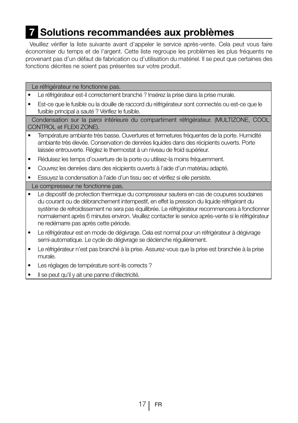 7solutions recommandées aux problèmes | Teka CI2 350 NF User Manual | Page 61 / 82