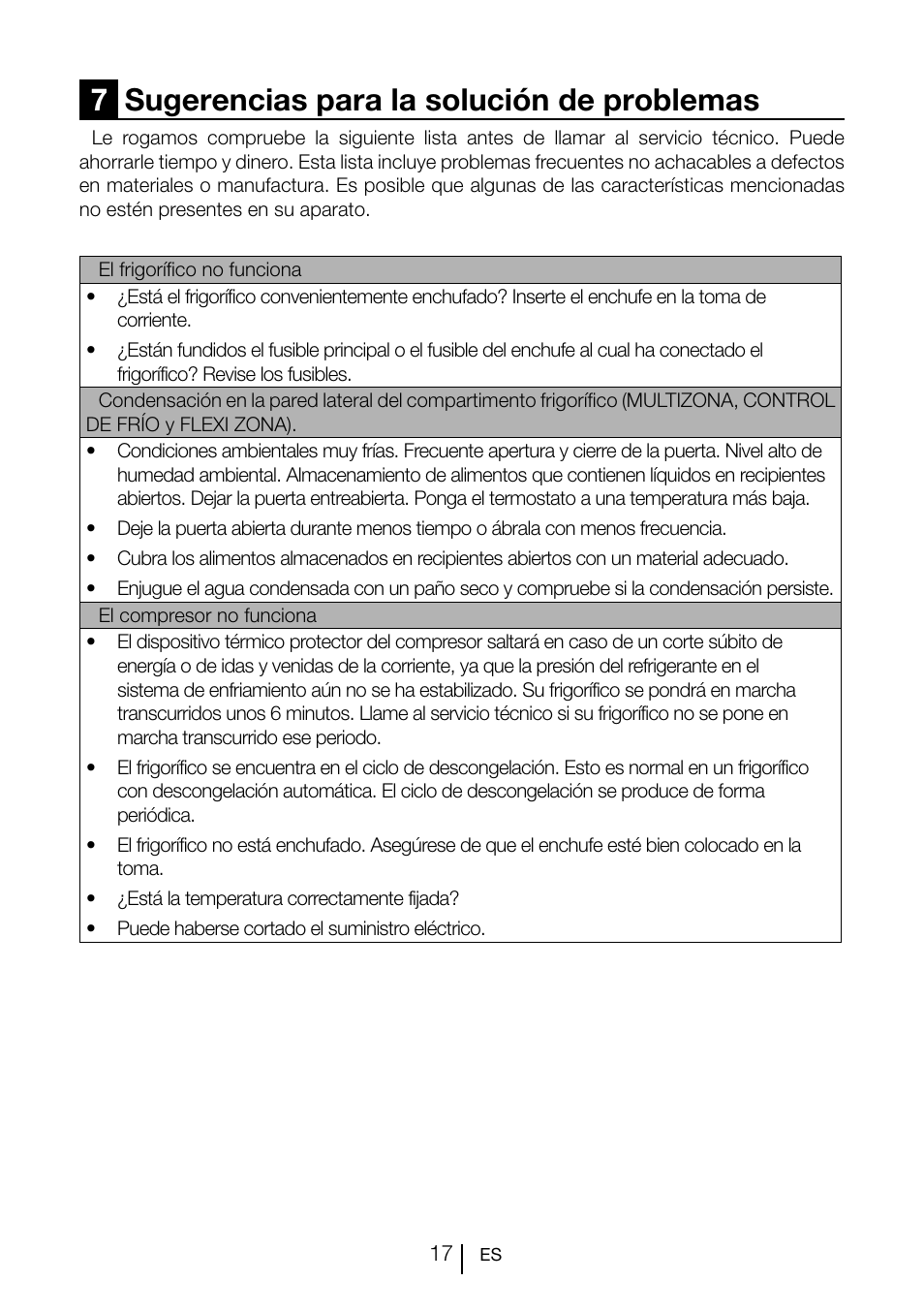 7sugerencias para la solución de problemas | Teka CI2 350 NF User Manual | Page 80 / 82