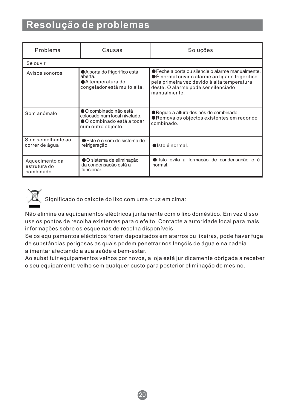 Resolução de problemas | Teka NFT 370 User Manual | Page 131 / 153