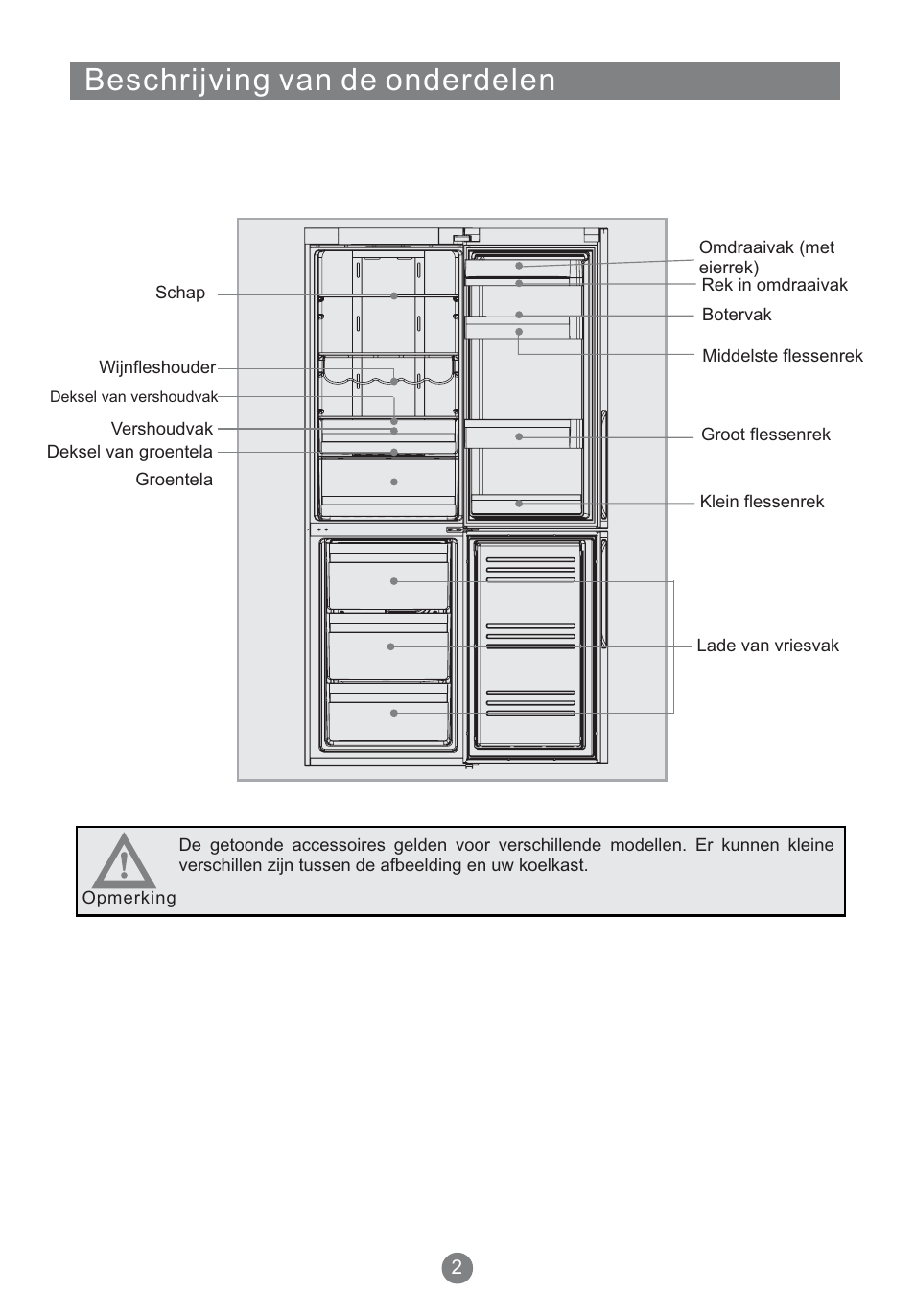 Beschrijving van de onderdelen | Teka NFT 370 User Manual | Page 134 / 153