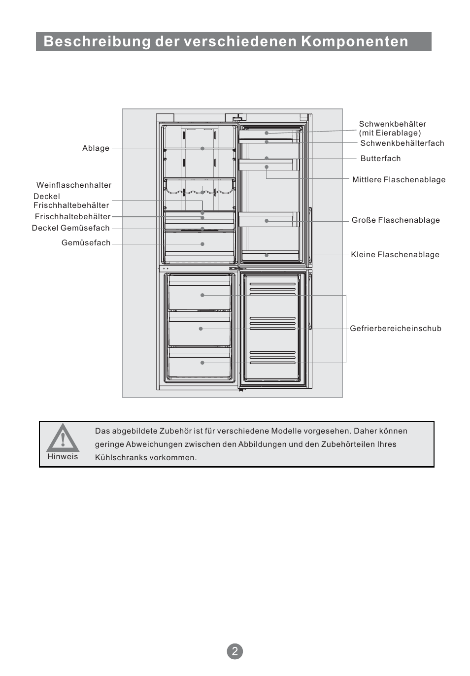 Beschreibung der verschiedenen komponenten | Teka NFT 370 User Manual | Page 27 / 153