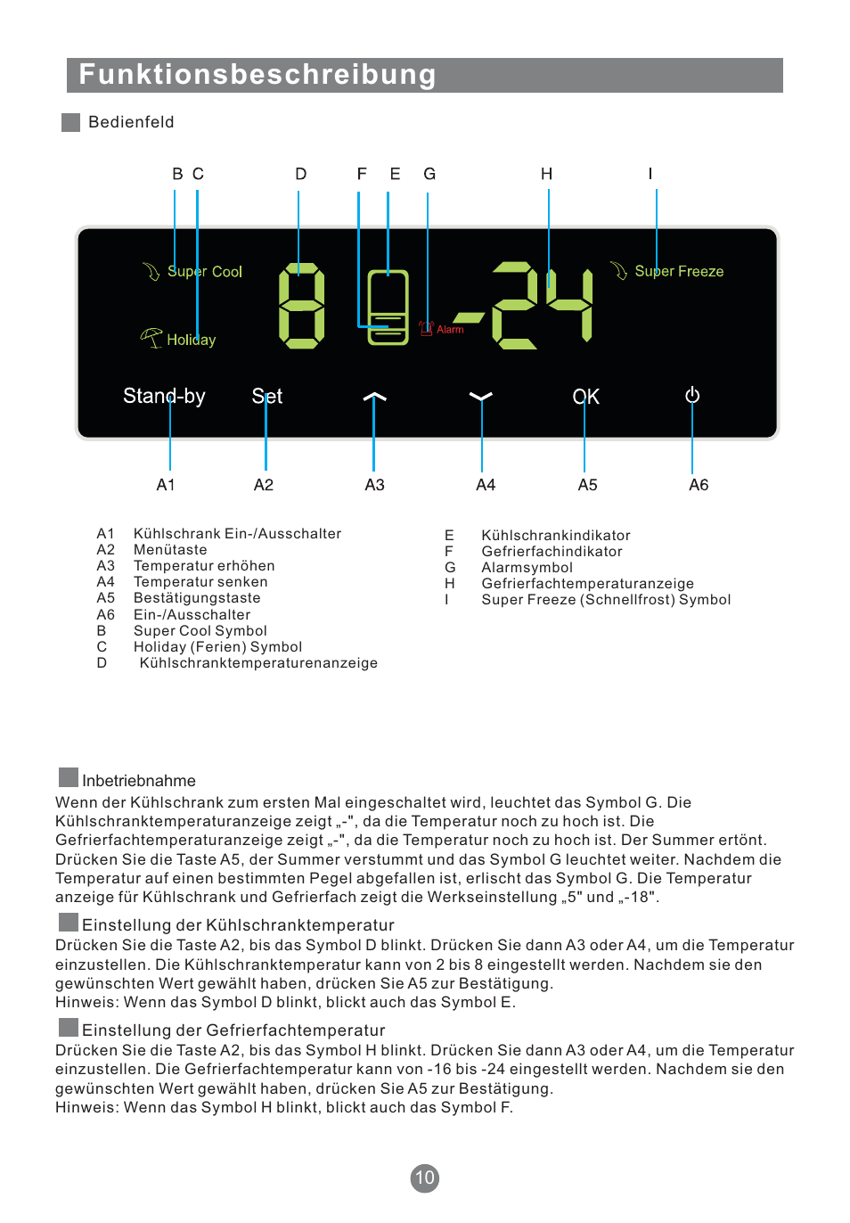 Problemlösung funktionsbeschreibung | Teka NFT 370 User Manual | Page 35 / 153