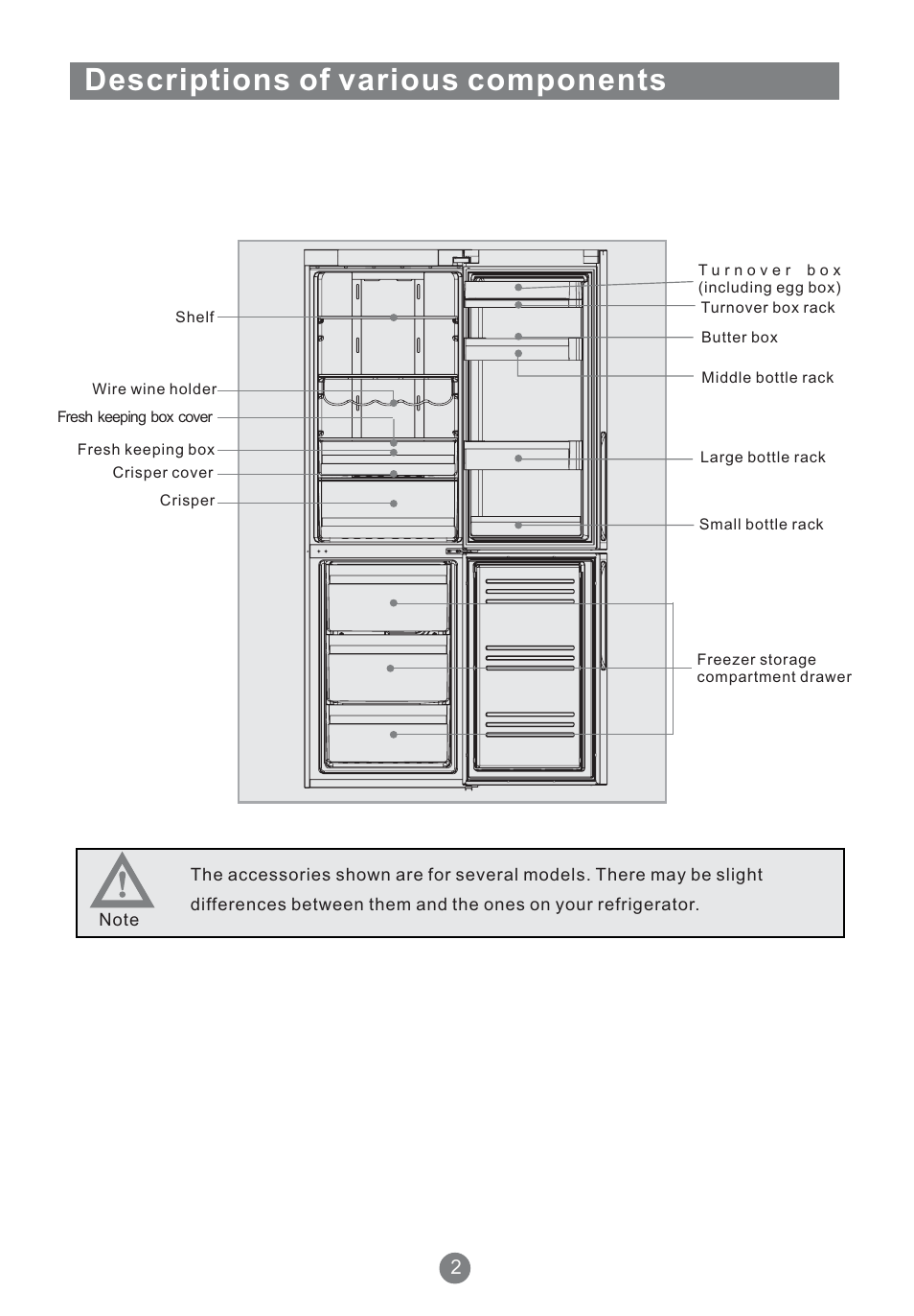 Descriptions of various components | Teka NFT 370 User Manual | Page 5 / 153