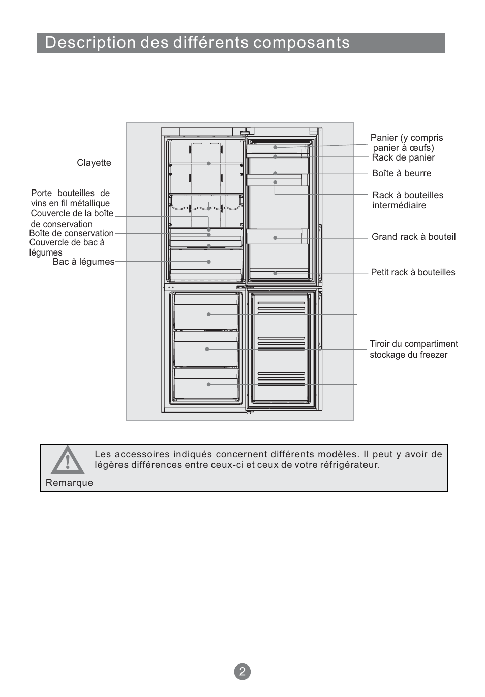 Description des différents composants | Teka NFT 370 User Manual | Page 50 / 153