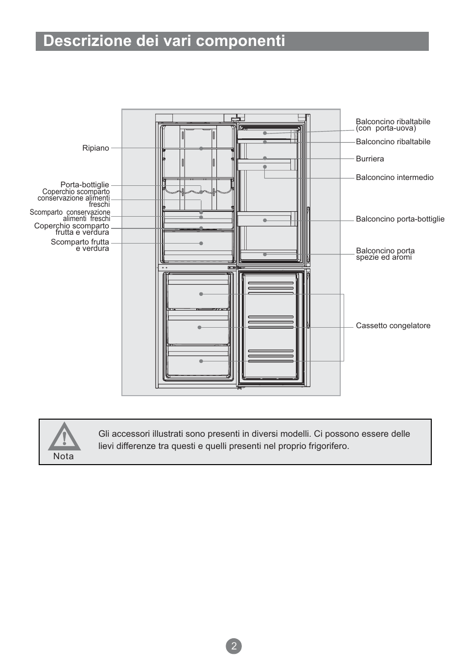 Descrizione dei vari componenti | Teka NFT 370 User Manual | Page 71 / 153